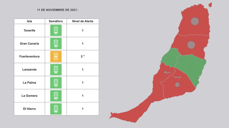Fuerteventura pasa a nivel de alerta 2 ante la evolución de sus indicadores epidemiológicos