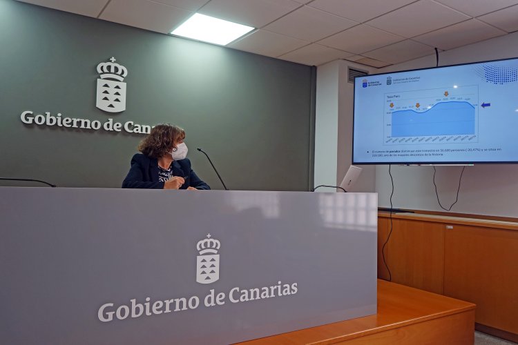 Canarias registra el mayor aumento de población ocupada en todo el Estado durante 2021
