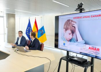 El Teléfono ANAR ofreció ayuda y asesoramiento a 739 niños, niñas y adolescentes en Canarias en 2024