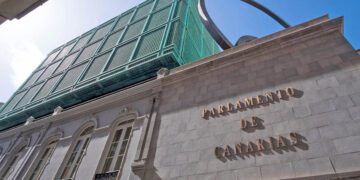 Fachada del edificio del Parlamento de Canarias