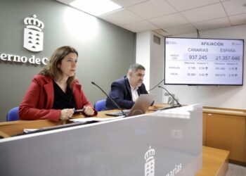 El desempleo en Canarias se redujo en marzo en 423 personas y la contratación sube un 9,6% en el último año