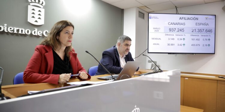 El desempleo en Canarias se redujo en marzo en 423 personas y la contratación sube un 9,6% en el último año