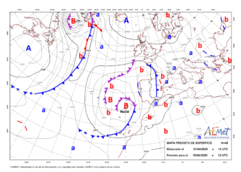 Dicen que Nuria no trae calma… y tenían razón