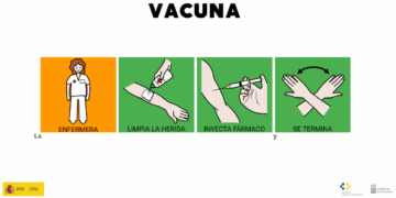 El SCS forma a 130 profesionales en el uso de pictogramas para atención a menores con discapacidades en Pediatría
