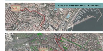 Planos Carriles Bicis Ciudad Alta
