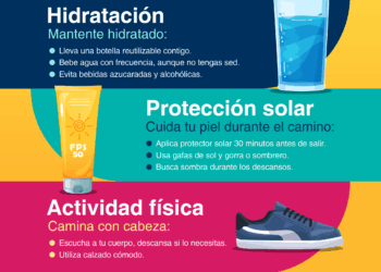 Sanidad recuerda las recomendaciones de salud de cara las celebraciones de la Bajada de la Virgen de los Reyes