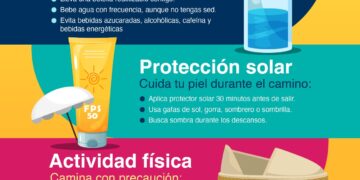 Sanidad recuerda cómo evitar riesgos para la salud durante la Bajada de la Virgen de las Nieves en Las Nieves