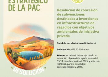 El Gobierno de Canarias concede más de 600.000 euros del PEPAC para inversiones en infraestructuras de regadíos