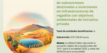 El Gobierno de Canarias concede más de 600.000 euros del PEPAC para inversiones en infraestructuras de regadíos