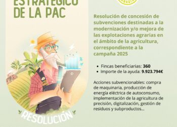 El Gobierno concede 9,9 millones de euros en ayudas PEPAC para la modernización de 360 explotaciones agrícolas