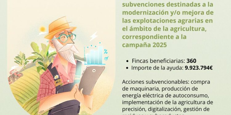 El Gobierno concede 9,9 millones de euros en ayudas PEPAC para la modernización de 360 explotaciones agrícolas