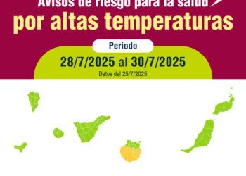 Sanidad activa preaviso amarillo por superación de umbrales de riesgo para la salud en varias zonas de Gran Canaria