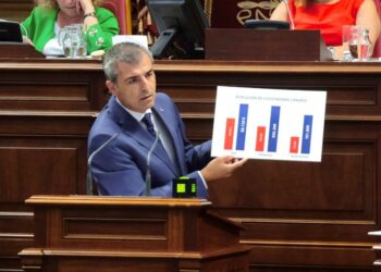 Manuel Domínguez destaca las políticas económicas del Gobierno de Canarias