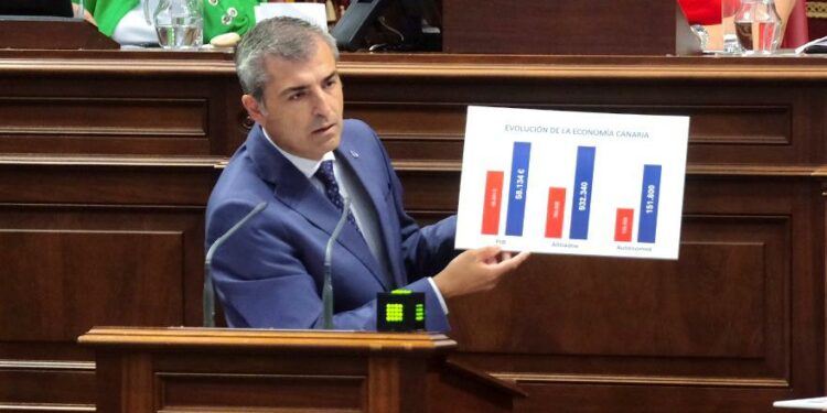 Manuel Domínguez destaca las políticas económicas del Gobierno de Canarias