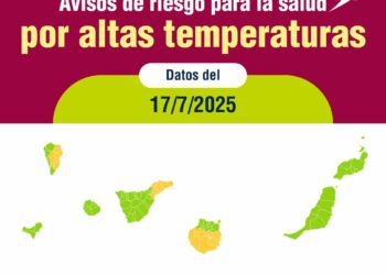 Sanidad mantiene el aviso amarillo de riesgo para la salud por episodio de temperaturas extremas en varias zonas