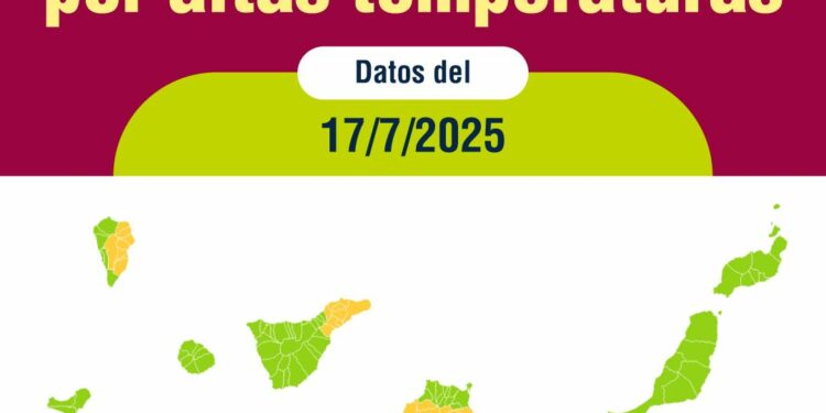 Sanidad mantiene el aviso amarillo de riesgo para la salud por episodio de temperaturas extremas en varias zonas