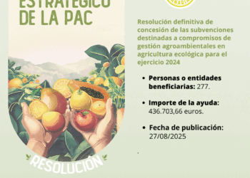El Gobierno de Canarias concede 436.000 € en subvenciones del PEPAC a la agricultura ecológica