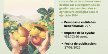 El Gobierno de Canarias concede 436.000 € en subvenciones del PEPAC a la agricultura ecológica