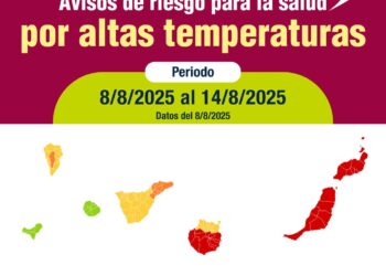 Sanidad eleva a rojo el nivel de riesgo para la salud por calor en Lanzarote y prolonga el resto de avisos