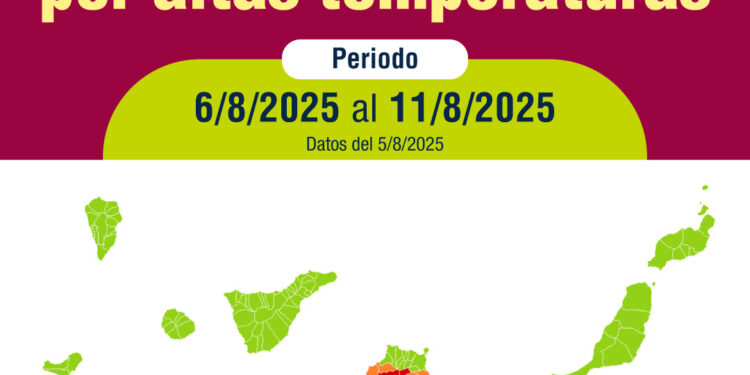 Sanidad emite avisos de riesgo para la salud por superación de umbrales de temperaturas extremas en Gran Canaria