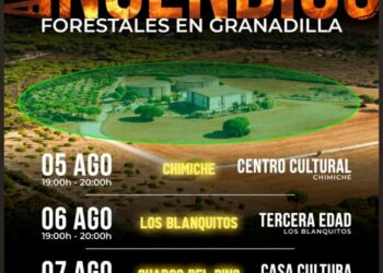 Cartel Prevención de Incendios