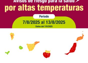 Sanidad extiende los avisos de riesgo para la salud por episodio de temperaturas extremas en varias zonas