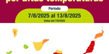 Sanidad extiende los avisos de riesgo para la salud por episodio de temperaturas extremas en varias zonas