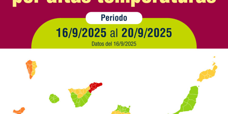 Sanidad extiende a Lanzarote y El Hierro los avisos de riesgo para la salud por calor y amplía los ya activos