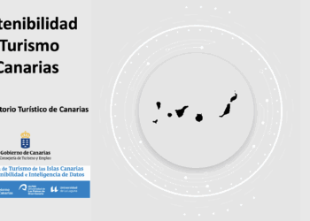 Turismo publica el Informe de Sostenibilidad 2025, que revela las prioridades del sector para el futuro