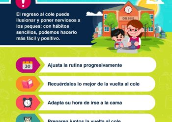Sanidad recuerda las recomendaciones básicas para una adecuada vuelta al cole