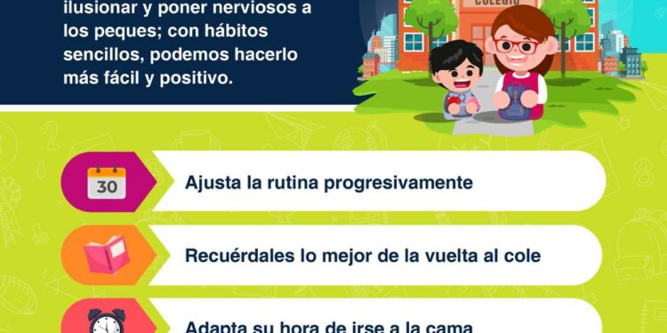 Sanidad recuerda las recomendaciones básicas para una adecuada vuelta al cole