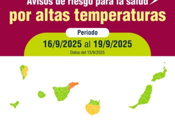 Sanidad emite avisos de riesgo para la salud por calor en zonas de Tenerife, Gran Canaria y La Palma