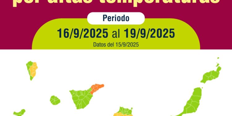 Sanidad emite avisos de riesgo para la salud por calor en zonas de Tenerife, Gran Canaria y La Palma