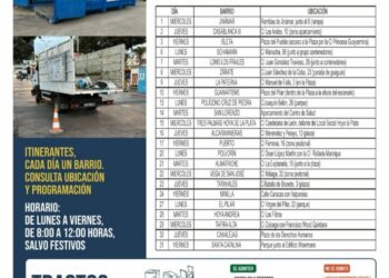 Programación Punto de Acopio Transitorio Octubre