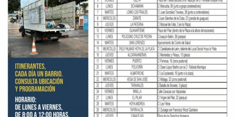 Programación Punto de Acopio Transitorio Octubre