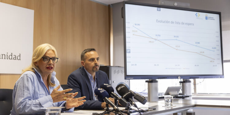 El Servicio Canario de la Salud logra en dos años bajar la espera para una intervención quirúrgica en 44 días