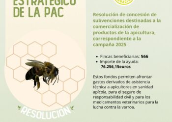 El Gobierno de Canarias concede subvenciones PEPAC para la comercialización de productos de la apicultura