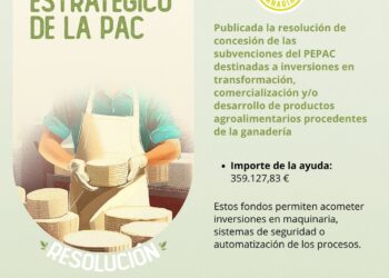 Concedidos 359.000€ en subvenciones del PEPAC para el desarrollo de productos agroalimentarios de la ganadería
