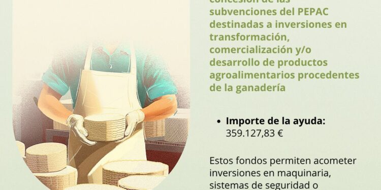 Concedidos 359.000€ en subvenciones del PEPAC para el desarrollo de productos agroalimentarios de la ganadería
