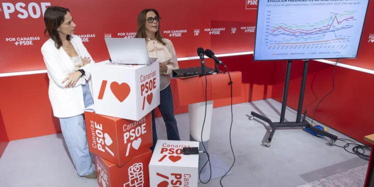 El PSOE denuncia que 11.691 personas tiene reconocida la dependencia en Canarias pero «no reciben absolutamente nada»