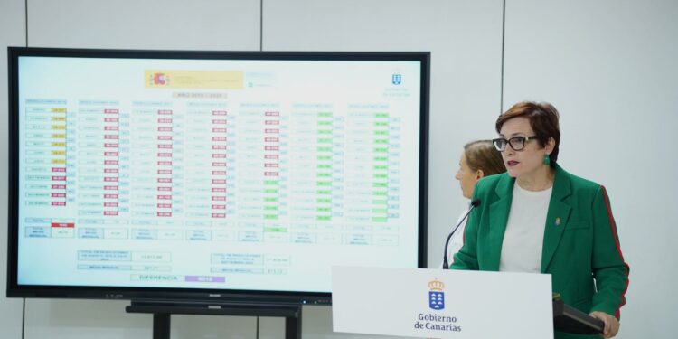 Canarias pisa el acelerador en la atención a la Dependencia y supera en 2 años los datos de la legislatura anterior