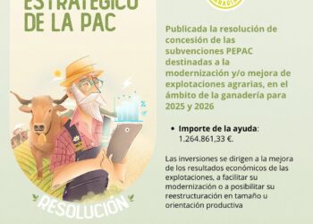 El Gobierno de Canarias concede ayudas PEPAC para la modernización de 36 explotaciones ganaderas
