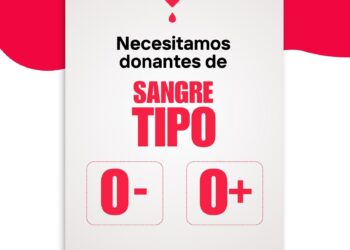 Hemodonación traslada la necesidad urgente de conseguir donaciones de los grupos sanguíneos 0- y 0+