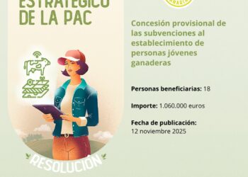 El Gobierno canario concede 1,06 M€ en ayudas PEPAC para impulsar el relevo generacional en el sector ganadero