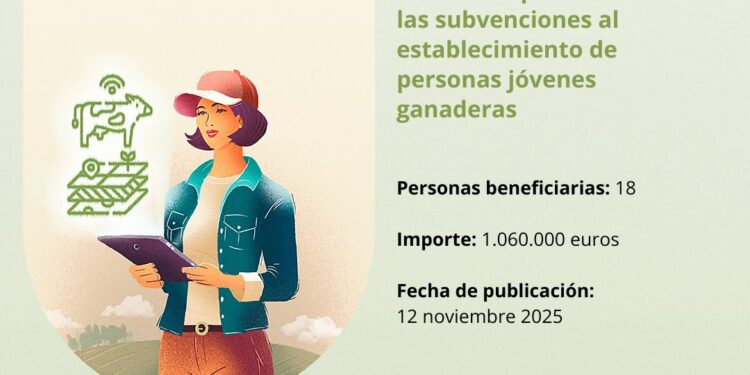 El Gobierno canario concede 1,06 M€ en ayudas PEPAC para impulsar el relevo generacional en el sector ganadero