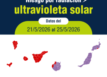 Sanidad advierte del riesgo por radiación ultravioleta extremo en la provincia de Las Palmas