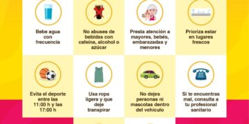 Sanidad recuerda las medidas preventivas ante el aumento de temperaturas a partir del fin de semana