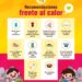 Sanidad recuerda las medidas preventivas ante el aumento de temperaturas a partir del fin de semana
