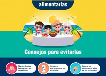 Salud Pública recuerda las recomendaciones básicas para evitar toxiinfecciones alimentarias durante el verano