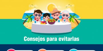Salud Pública recuerda las recomendaciones básicas para evitar toxiinfecciones alimentarias durante el verano